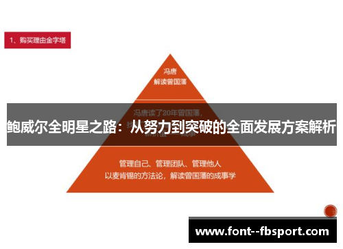 鲍威尔全明星之路：从努力到突破的全面发展方案解析